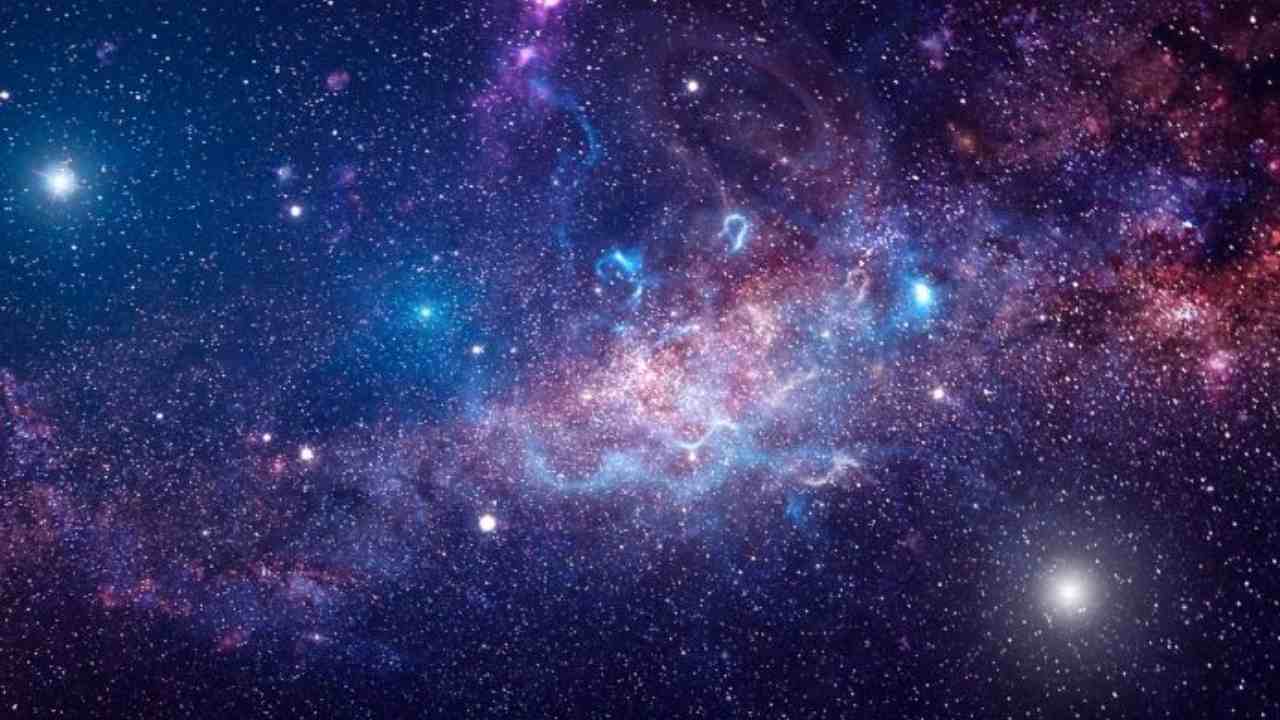 Astrology