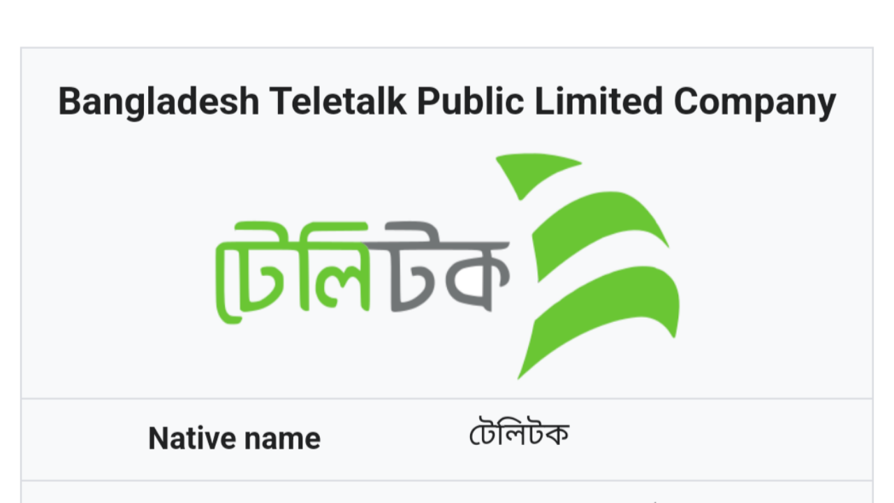 Teletalk Bangladesh