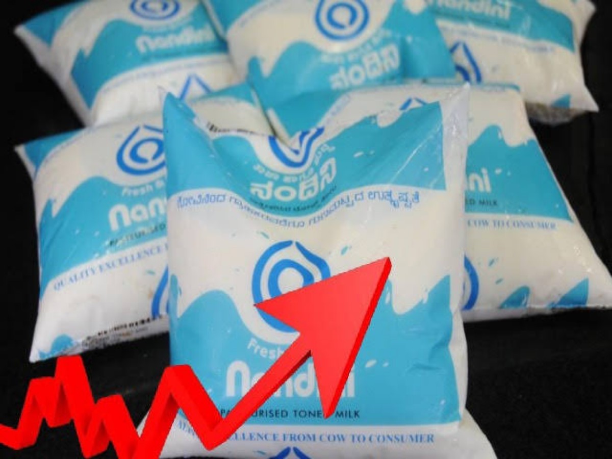 Milk Price