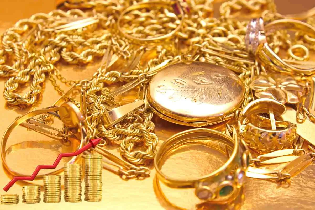 Gold Price 24 Carat